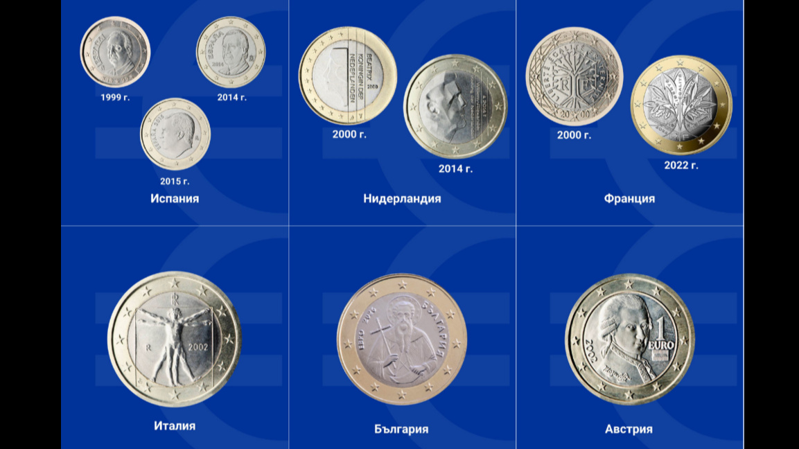 Евромонети