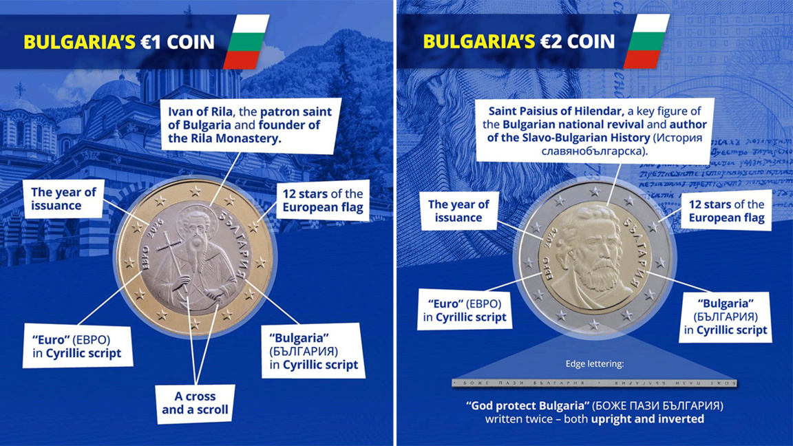 Christine Lagarde marque la première semaine de la Bulgarie dans la zone euro