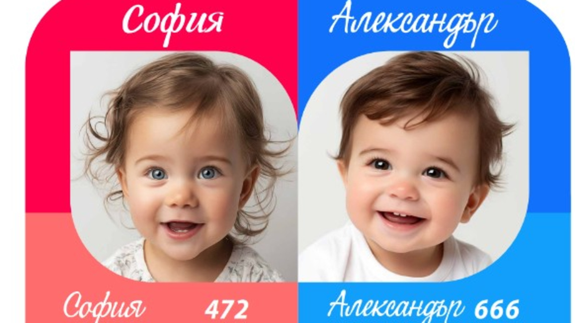 София и Александър са най-популярните имена сред новородените през 2025 г.