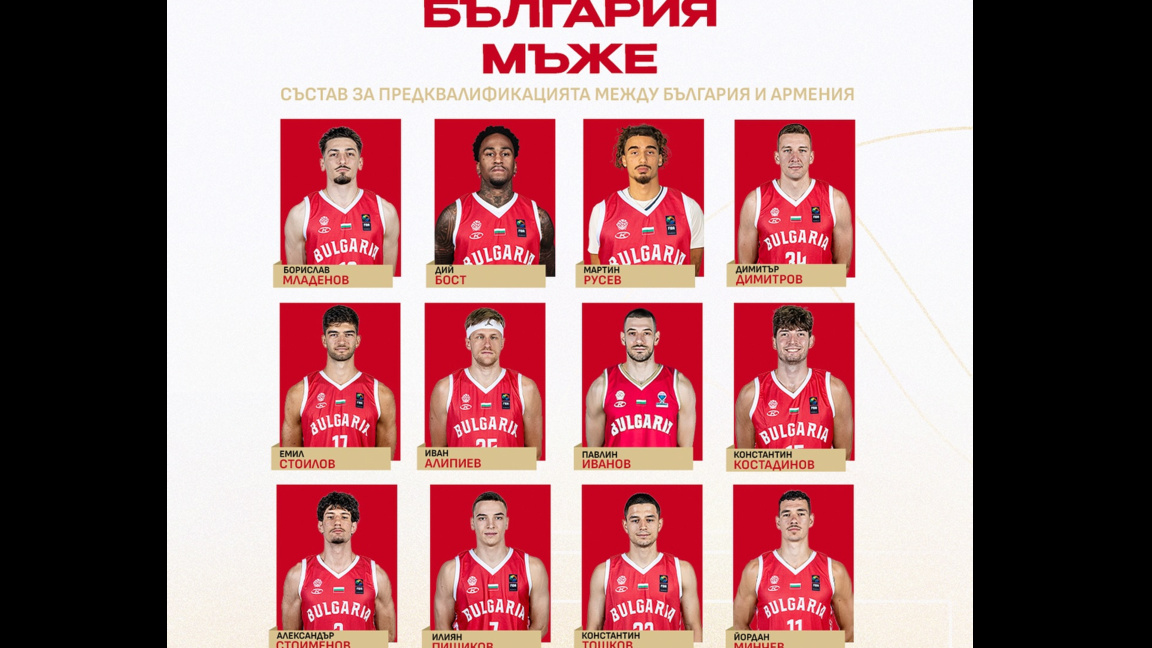 Любомир Минчев обяви състава за мача в Б...