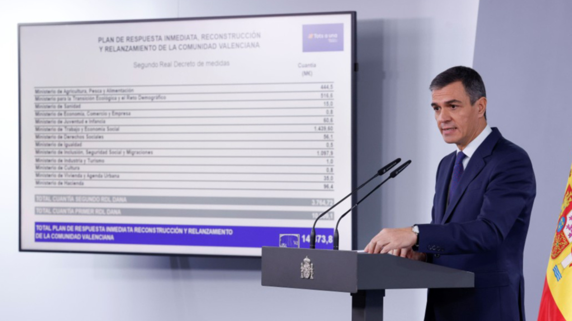 Министър-председателят на Испания Педро Санчес