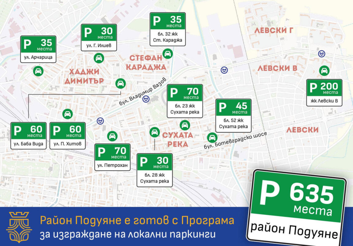 В "Подуяне" са изготвили програма за изграждане на локални паркинги